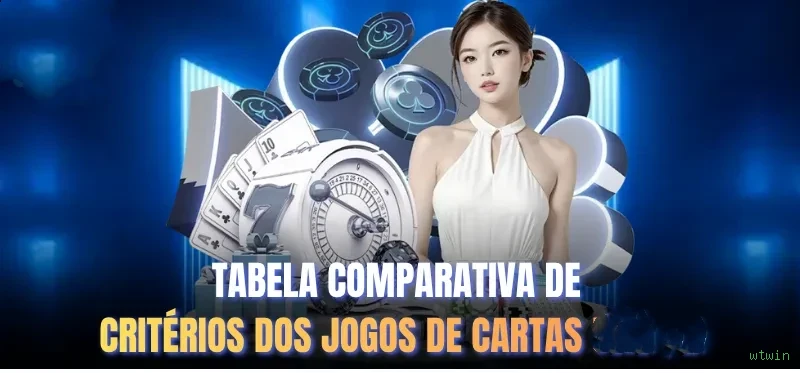 Central de dúvidas rápidas sobre o app wtwin